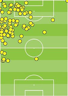 Neymar touchman (Barcelona v Eibar, May 21)